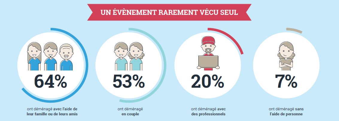 extrait-infographie-2018.JPG